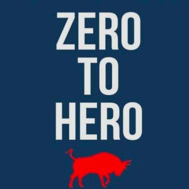 Zero To Hero Trading Logo